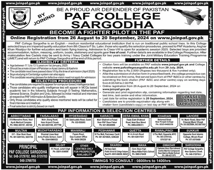 Laest Pakistan Air Force 2024-Download Application Form