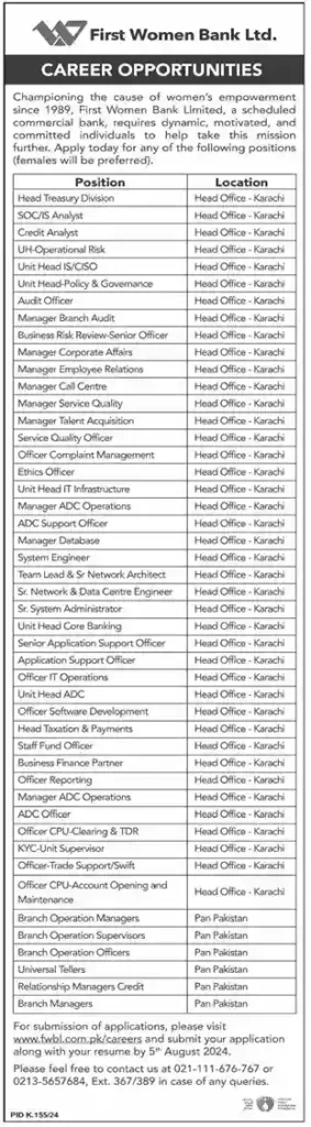 Latest FWBL Jobs 2024-First Women Bank Limited Jobs