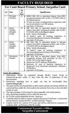 Latest Cantt Board Primary School Sargodha Jobs 2024-Apply Online