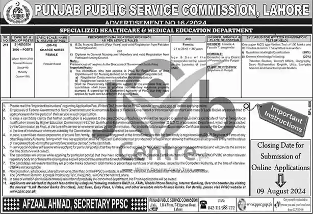 Latest PPSC Charge Nurse Jobs 2024-Apply Online