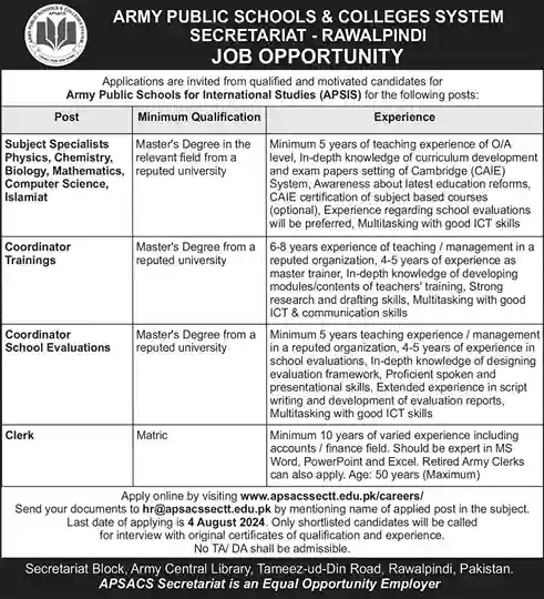 Latest Army Public School & College Jobs 2024-Download Advertisement