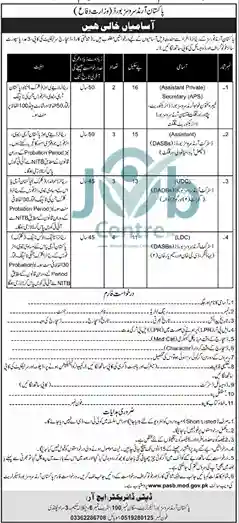 Latest Pakistan Armed Service Board Department Rawalpindi Jobs 2024