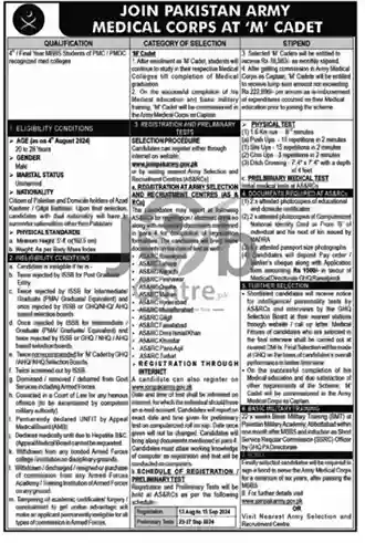 Latest Pak Army as Civilian Jobs 2024-Males Apply