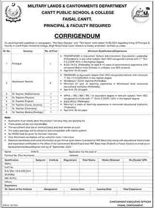 Latest Military Land & Cantonments Board Department MLC Jobs 2024 Apply