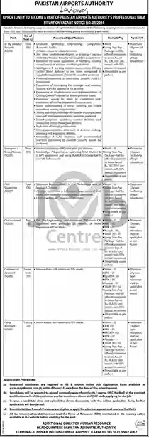 Pakistan Airport Authority Jobs 2024-PAF Recruitment