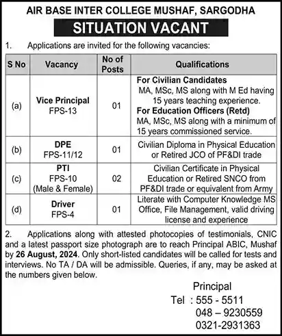 Air Base Inter College Mushaf Sargodha Jobs 2024-Download Application