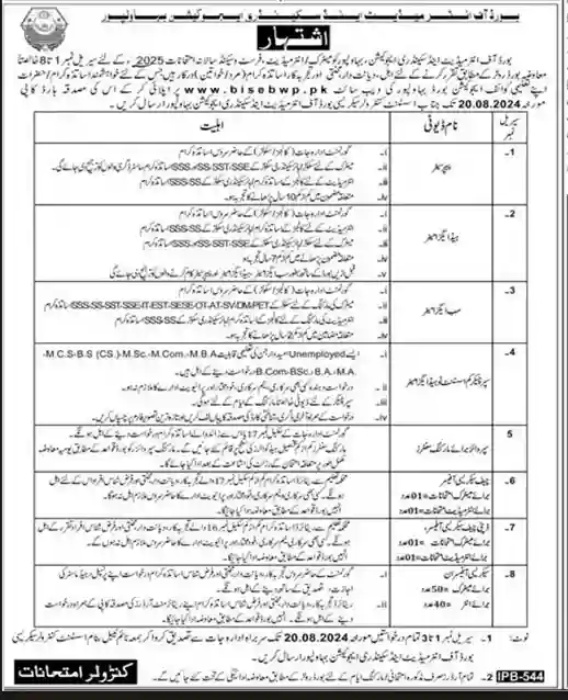 Latest Board of Intermediate & Secondary Education BISE Bahawalpur Jobs 2024