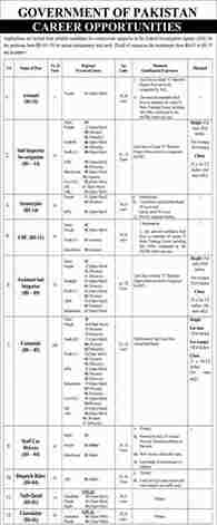 Federal Investigation Agency Jobs 2024-Latest FIA Jobs