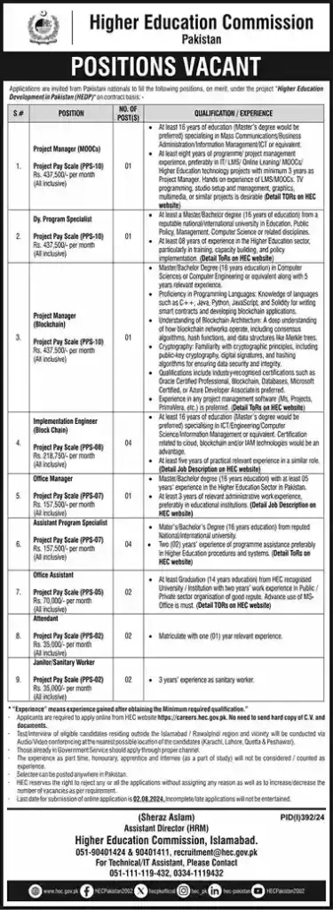 Latest HEC Higher Education Commission Jobs 2024-Apply Online