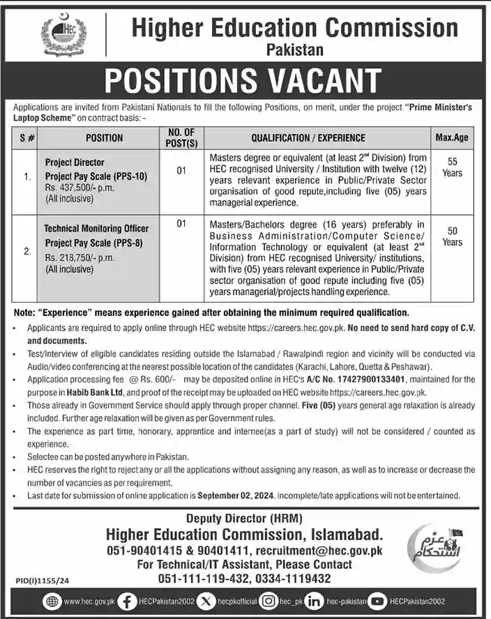New Higher Education Commission HEC Jobs 2024 Apply for Males