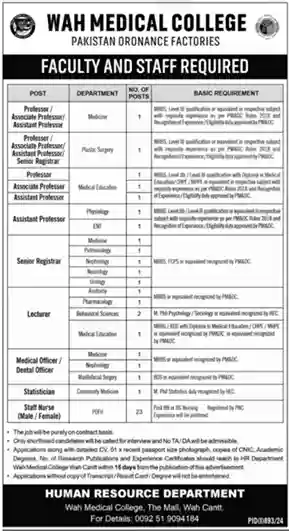 Latest Pakistan Ordinance Factories POF Medical College Wah Cantt Jobs 2024