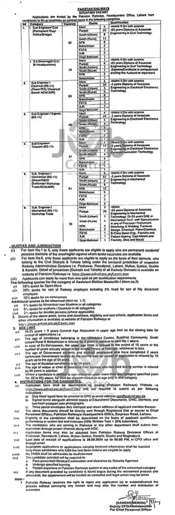 Latest Pakistan Railway Sub Engineer Jobs August 2024 Males Apply