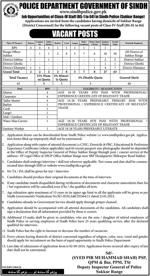 New Sindh Police Sukkur Jobs 2024-Application Form