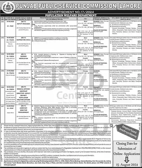 Latest PPSC Population Welfare Department Punjab Jobs 2024-Advertisement