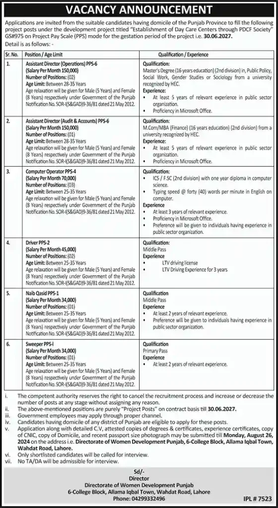 Latest Women Development Department Jobs 2024-Apply Online
