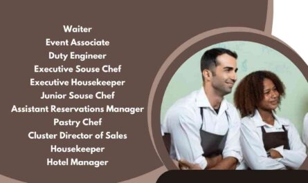 Kathmandu Marriott Hotel Jobs Nepal