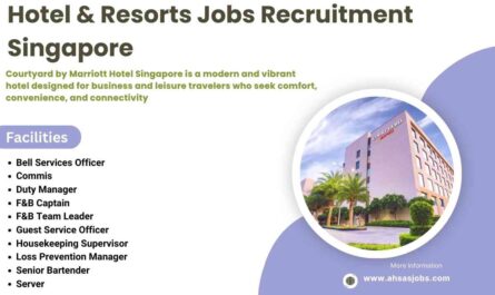 Hotel & Resorts Jobs Recruitment Singapore
