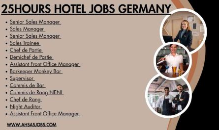 25HOURS HOTEL Jobs Germany